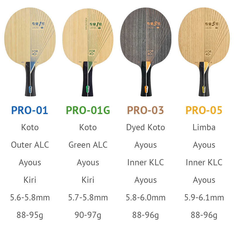 YINHE PRO Series Table Tennis  - Desk Setup Tips recension och pris