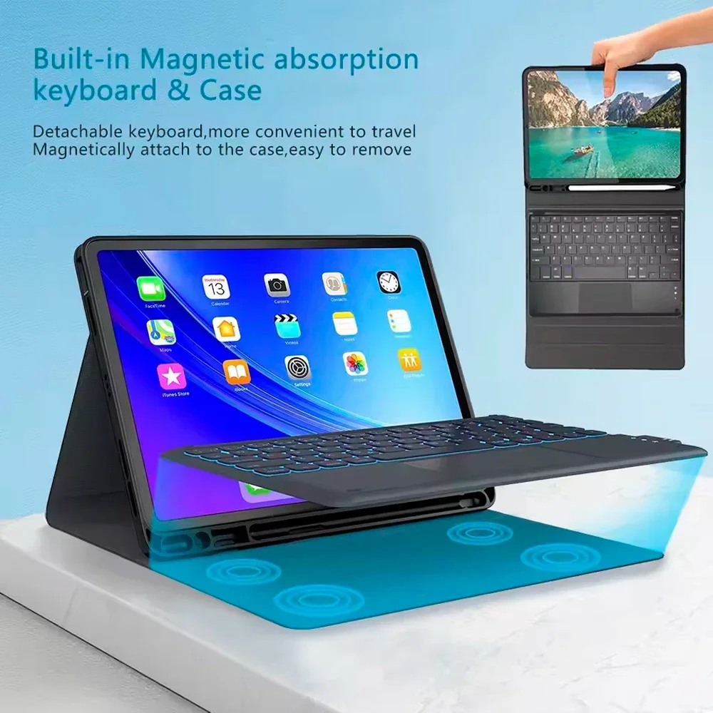 Covers with Bluetooth Keyboard - Desk Setup Ipad recension och pris
