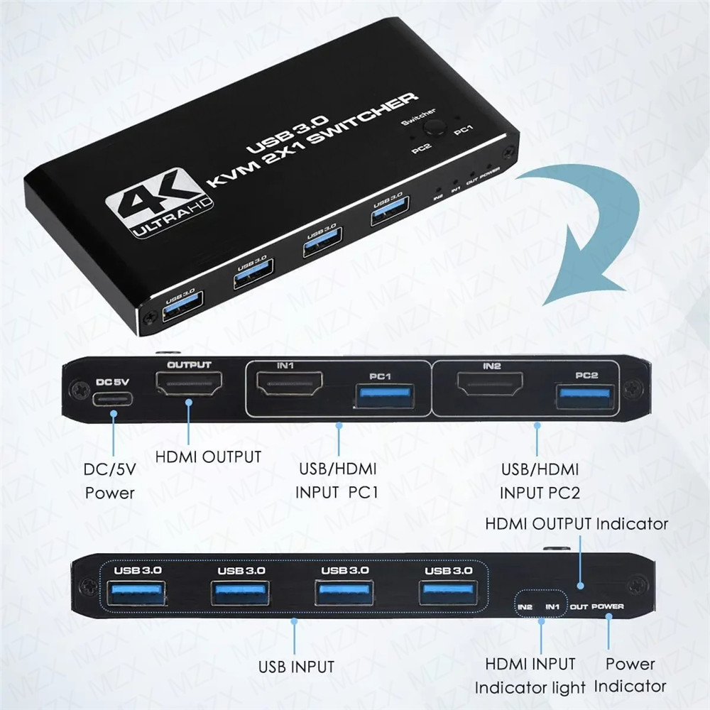 KVM Switch 4K 60Hz Switcher US - Desk Setup Usb Hub recension och pris