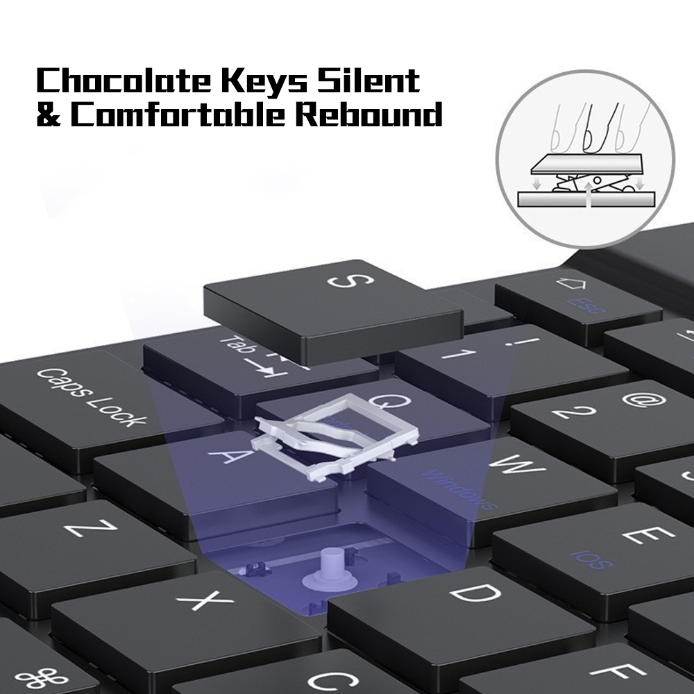 JP-Bluetooth Keyboard and Mous - Desk Setup Ipad recension och pris